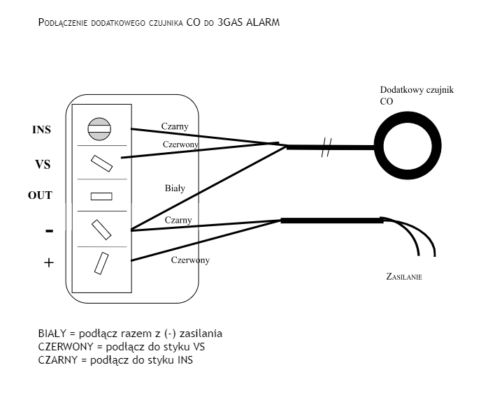 Schemat podłączenia dodatkowego czujnika CO do 3GAS Alarm