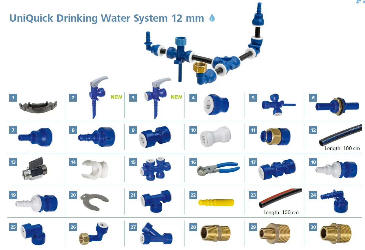 System wody pitnej Uniquick