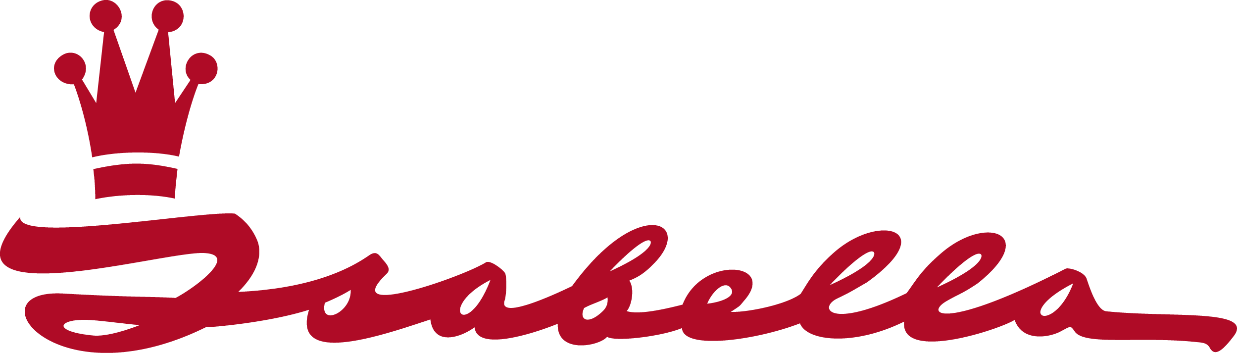 Isabella
