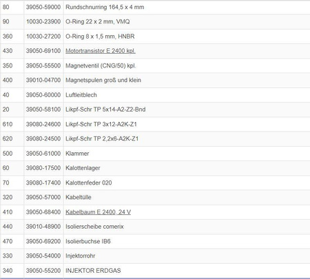 24 V DC motor for the E 2400 radiator