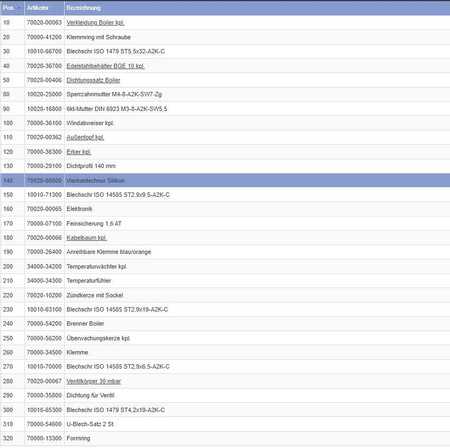 Pierścień silikonowy Abblau, 65cm do bojlera