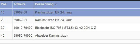 Nasadka kominowa BK24 długa do E 2400