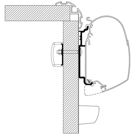 Zestaw adapterów do mocowania markiz marki Thule do kamperów KNAUS