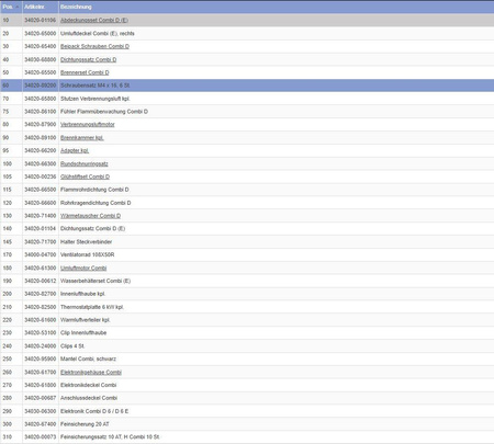 Set of M4x16 screws for Combi D, 6 pieces