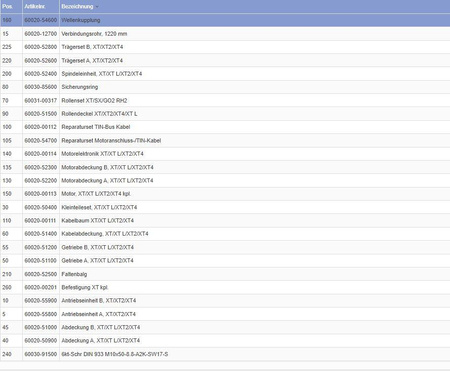 Shaft coupling for Mover XT