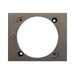 Rama natynkowa dla standardowych jednostek operacyjnych