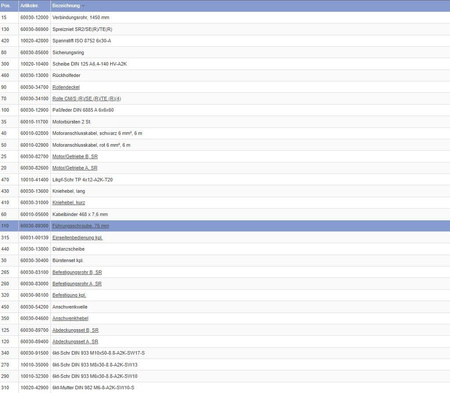 Guide screw 76mm with pos. 8 to Mover GO2
