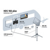 Antenna Set HDS 166 plus