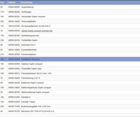 Sensor wiring harness for Saphir Compact air conditioning systems
