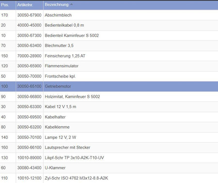 12 V air motor for S 5002