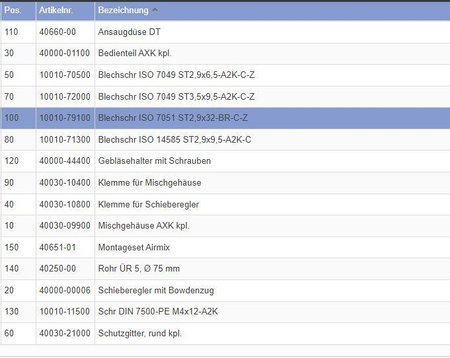 Śruba B2,9x32mm do grzejników i bojlerów