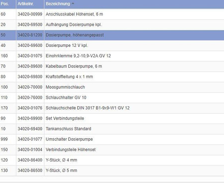 Dosing pump, height adjustable for Combi