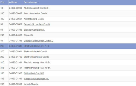 Electronics - Truma spare part no. 34020-01342 - for Combi D 4 / D 4 E