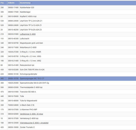 Regulator napięcia 7812 do E2400/2800/4000