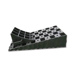 Wedge Level Wedge Set