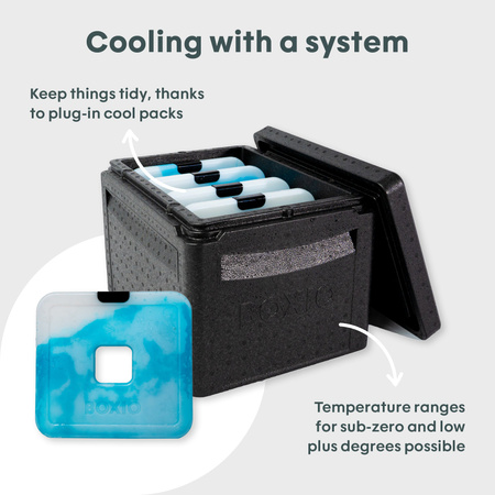 BOXIO COOL PLUS - The ultimate passive cooler with accessories!