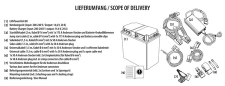 Akumulator LiFePo4 Carbest LithPowerUnit 80, 80Ah