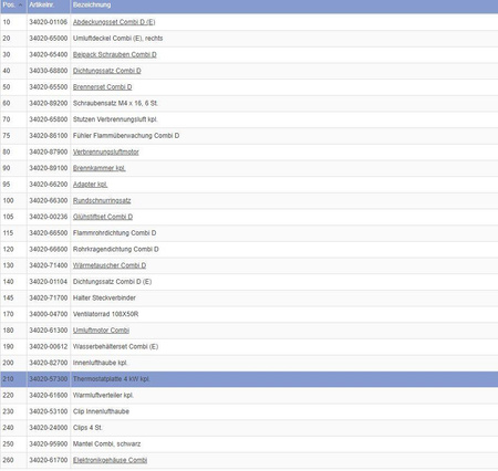 Płyta termostatu z kablem do Combi D4