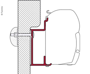 Fiamma Szyna adapterowa 450cm do Euro Mobil i Karmann F45 F70
