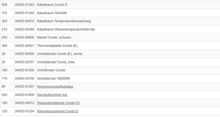 Electronics - Truma spare part no. 34020-01342 - for Combi D 4 / D 4 E