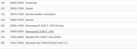 Wtryskiwacz (gaz ziemny) 50mbar do grzejnika E 2400