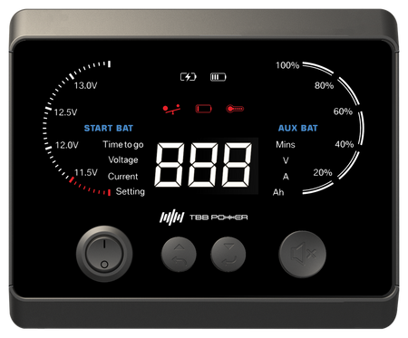 SmartShunt 500A Victron Energy