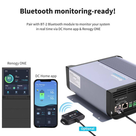 36V/48V 10Amp Rover MPPT Boost Solar Charge Controller | Renogy UK