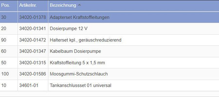 Zestaw adapterów przewodów paliwowych do Combi 6 E