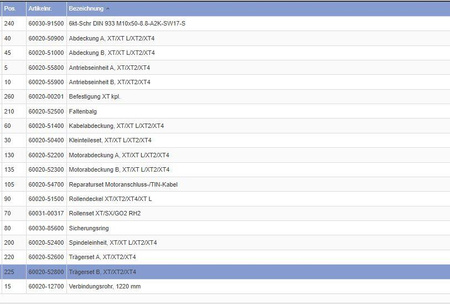 Zestaw mocujący B do Mover XT2/XT4/XT/XT L