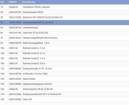 Część zewnętrzna kominka ściennego do Combi, antracyt