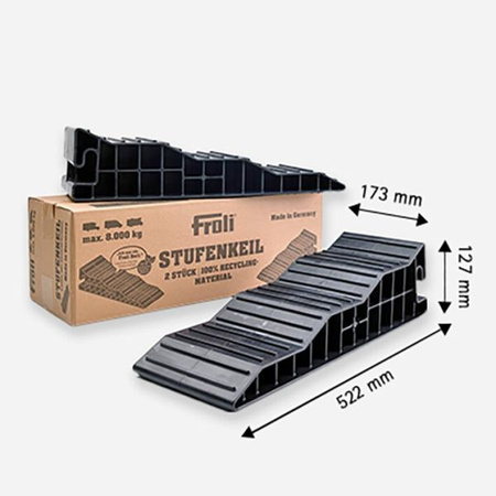 Levelling Ramp Set, 2 Pcs. Made from 100% Recycling Material