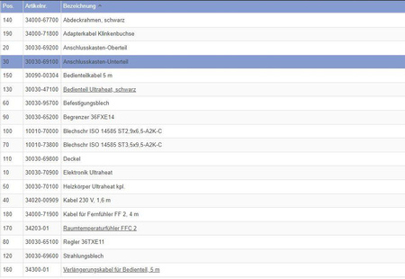 Lower part of the electronics housing for Ultraheat