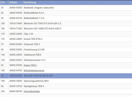 Śruba M4 x 10, Torx do grzejników i bojlerów Trumatic