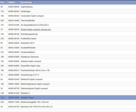 Amortyzator do systemów klimatyzacji Saphir Compact