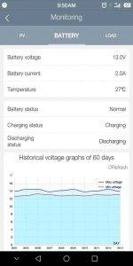 Solar charge controller 30A Bluetooth Lumiax MPPT 12V-24V MPPT