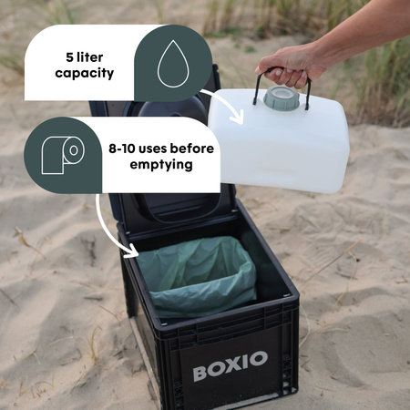 BOXIO TOILET PLUS - Composting toilet with a starter set