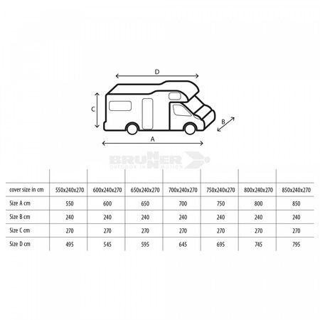 Brunner Design 12M motorhome cover 650-700 cm - 700 x 240 x 270 cm, 4-layer breathable fabric
