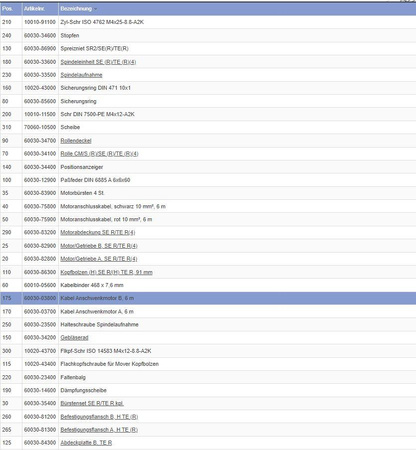 Cable spindle assembly B for Mover TE/H TE/SE R/H SE R/TE R/H TE R/TE R4/SE/H SE