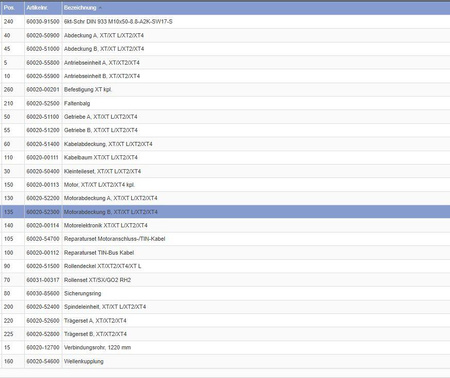 Osłona silnika B do Mover XT2/XT4/XT/XT L