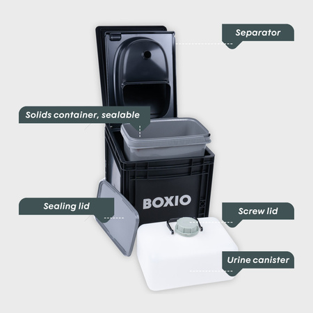 BOXIO TOILET PLUS - Composting toilet with a starter set