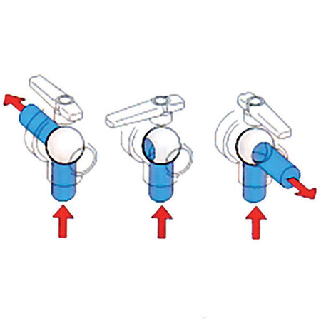 3-way L - F 1/2" valve