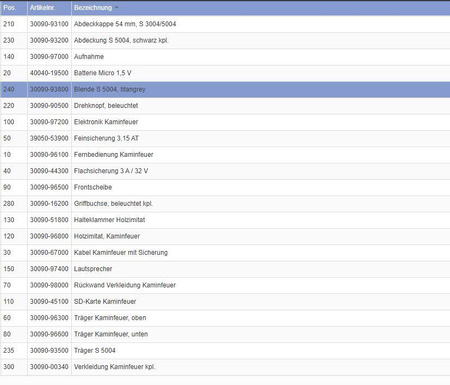 Pokrywa tytanowo-szara do S5004