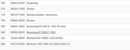 Bezpiecznik 184°C do grzejnika E 2400