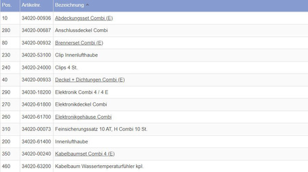 Heat exchanger kit for Combi 4/6