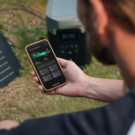 Przenośna stacja zasilania EcoFlow DELTA 2 Max 2400W 2048Wh