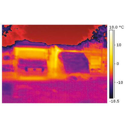 Thermal Window Cover LUX-DUO