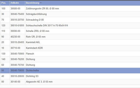 Podkładka uszczelniająca do S 3002 FS