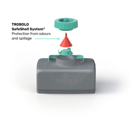 TROBOLO WandaGO Lite portable separating toilet 3.6 kg - camper, van, no water or chemicals