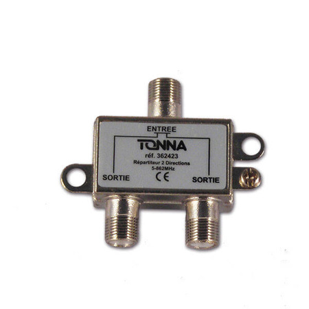 Satelita i cyfrowa telewizja naziemna