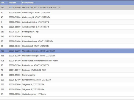 Osłona silnika A do Mover XT2/XT4/XT/XT L